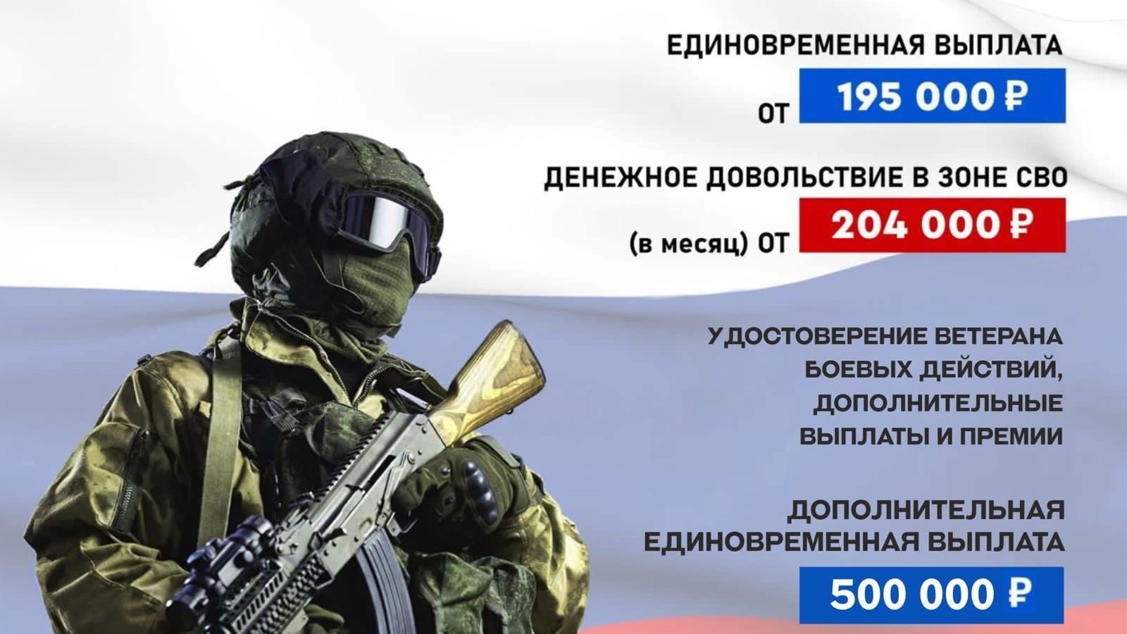 Военный комиссариат Менделеевского района приглашает на службу по контракту  в вооруженные силы Российской Федерации с дополнительной единовременной  выплатой 500 000 рублей | 24.07.2023 | Менделеевск - БезФормата