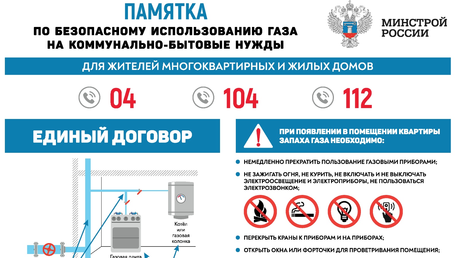 Коммунальные нужды. Памятка по эксплуатации газового оборудования. Памятка по газу в многоквартирном доме. Памятка по газовой безопасности в многоквартирном жилом доме. Памятка по безопасной эксплуатации газового оборудования.