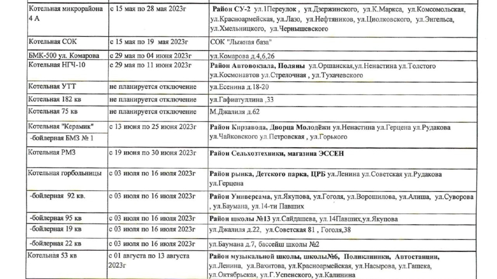 График отключения горячей воды в Бугульме | 27.04.2023 | Бугульма -  БезФормата