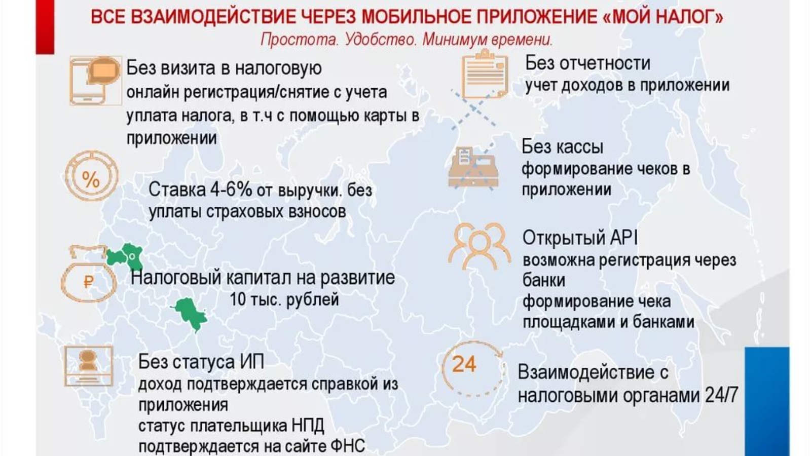 Преимущества налога на профессиональный доход. | 10.11.2020 | Буинск -  БезФормата