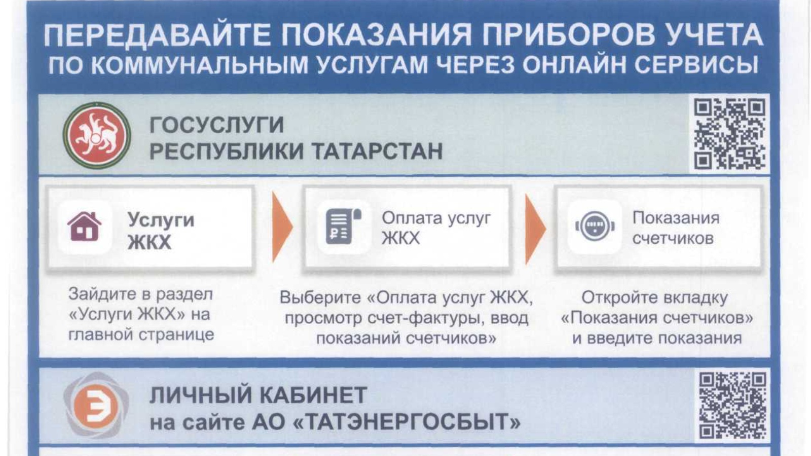 Госуслуги казань показания счетчиков