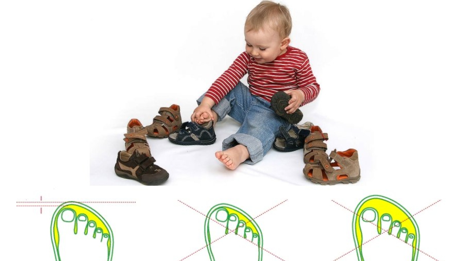 Как правильно выбрать обувь ребенку по размеру
