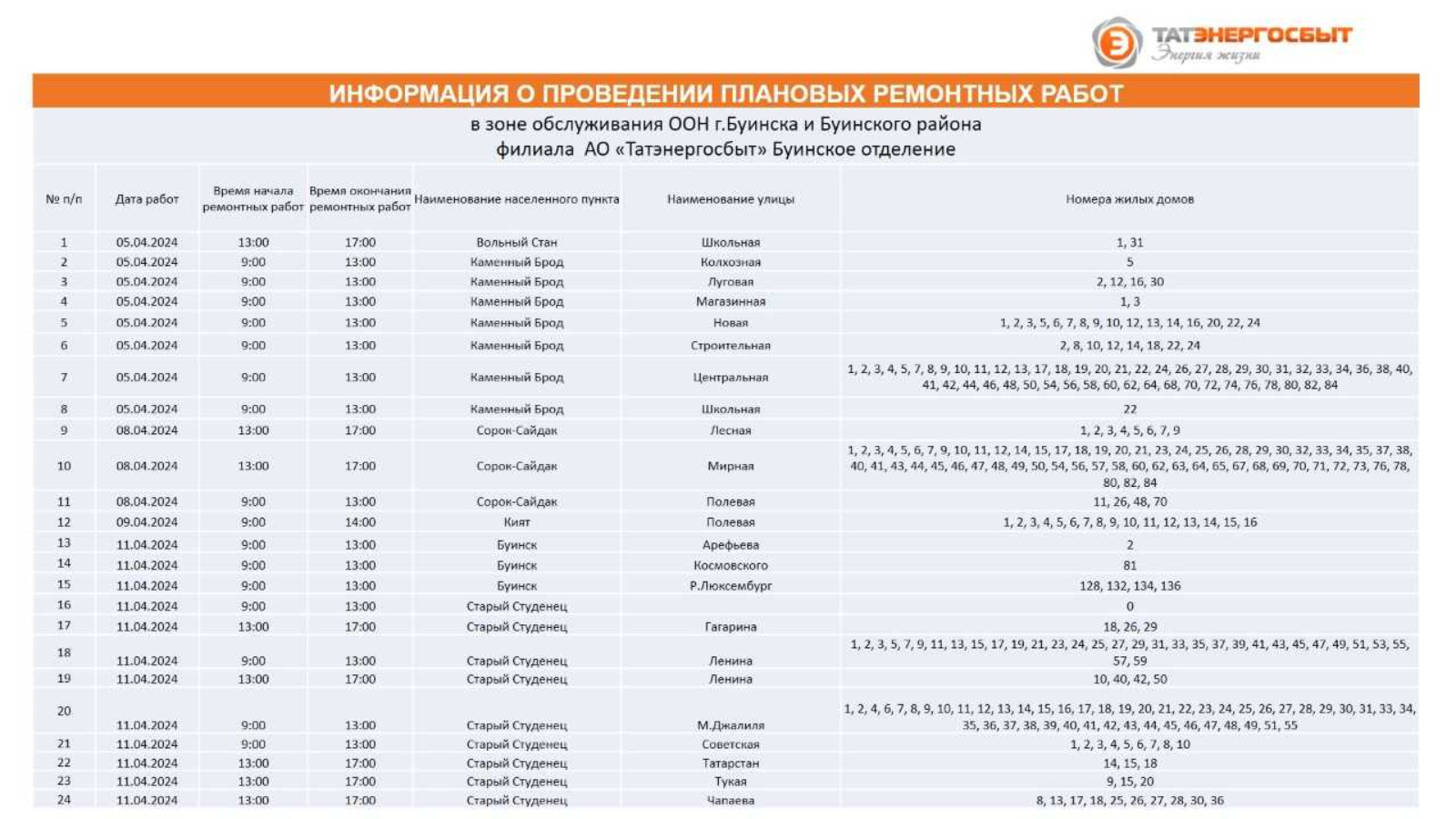 Буинский муниципальный район