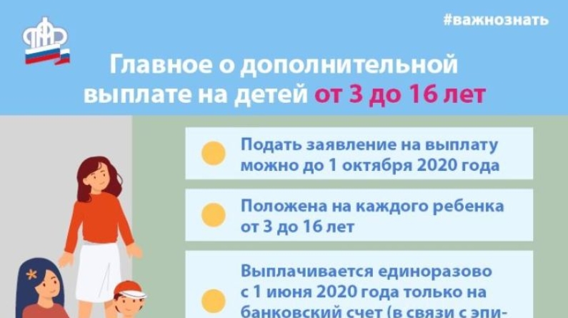 Президентские выплаты к школе 2024. Единое пособие с 1 января Татарстана.