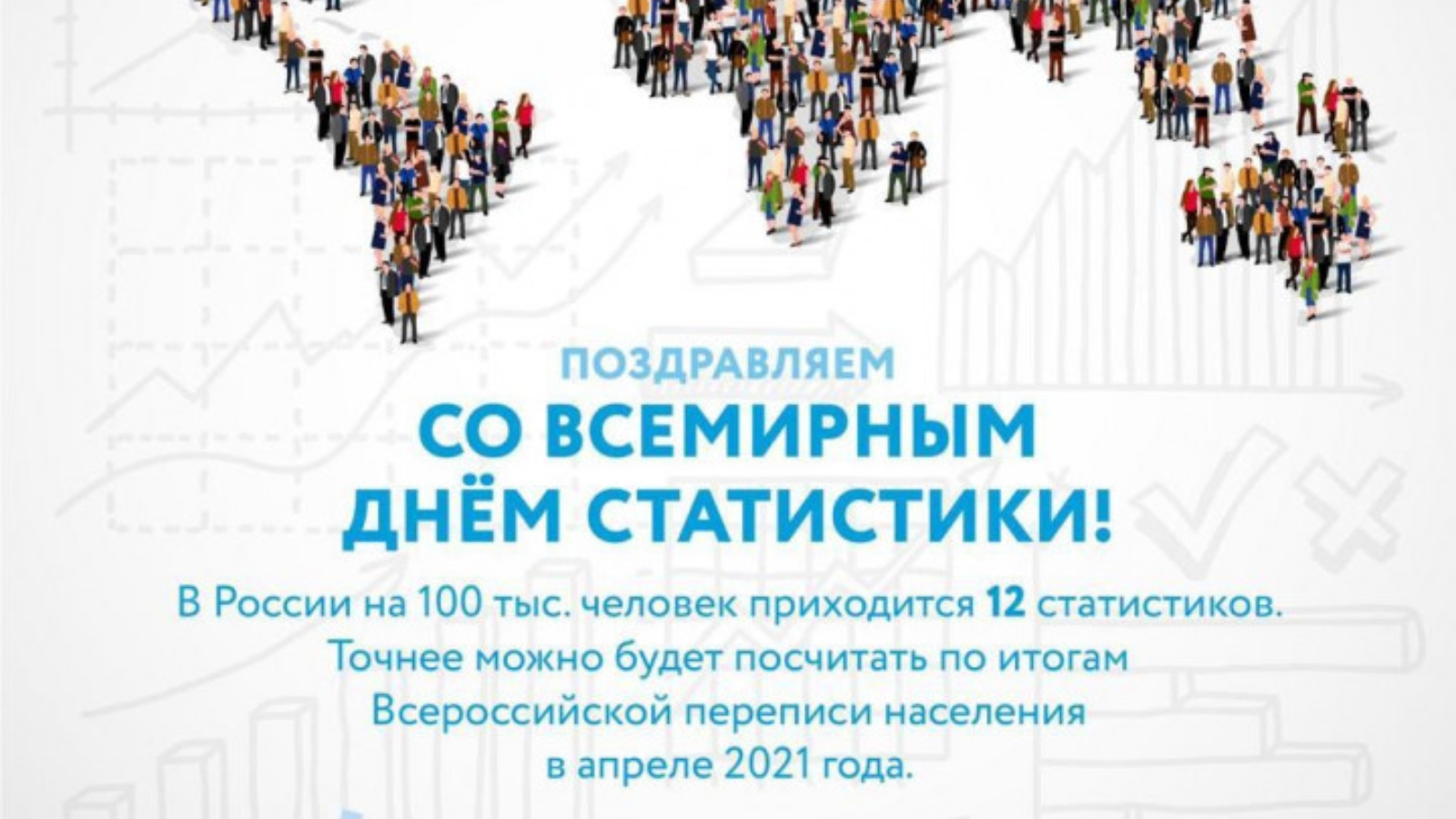 Всемирные дни 2020