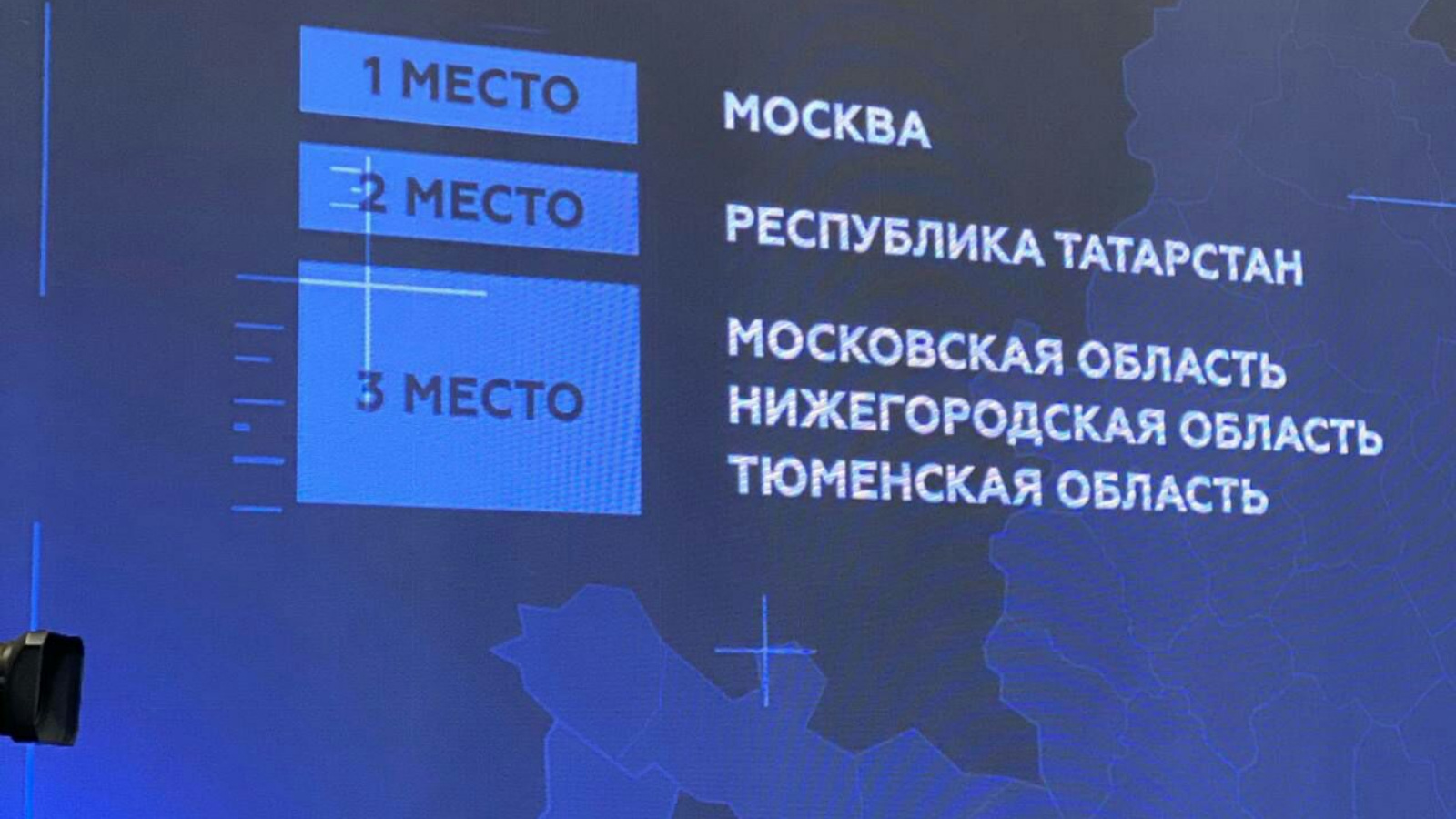 Министерство экономики Республики Татарстан