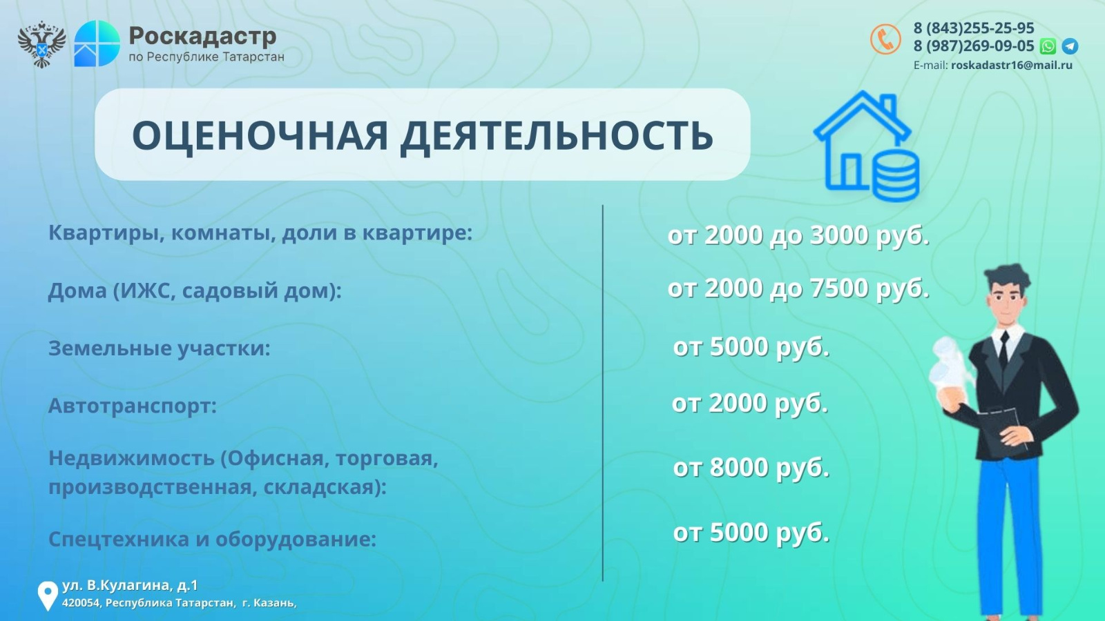 Ппк роскадастр по алтайскому краю. ППК роскадастр. ППК роскадастр Тамбов. ППК роскадастр структура.