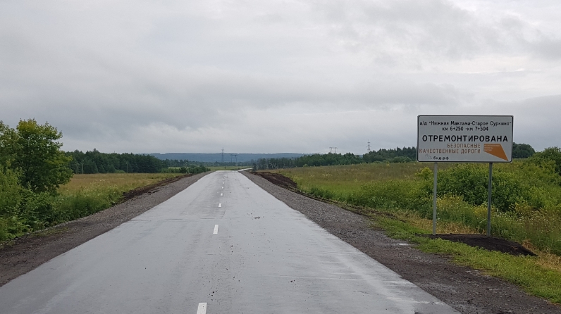 Министерство транспорта и дорожного хозяйства республики башкортостан руководство