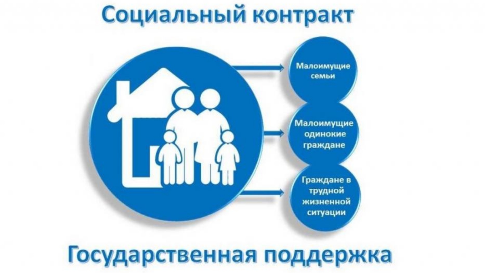 Уполномоченный по правам человека в Республике Татарстан