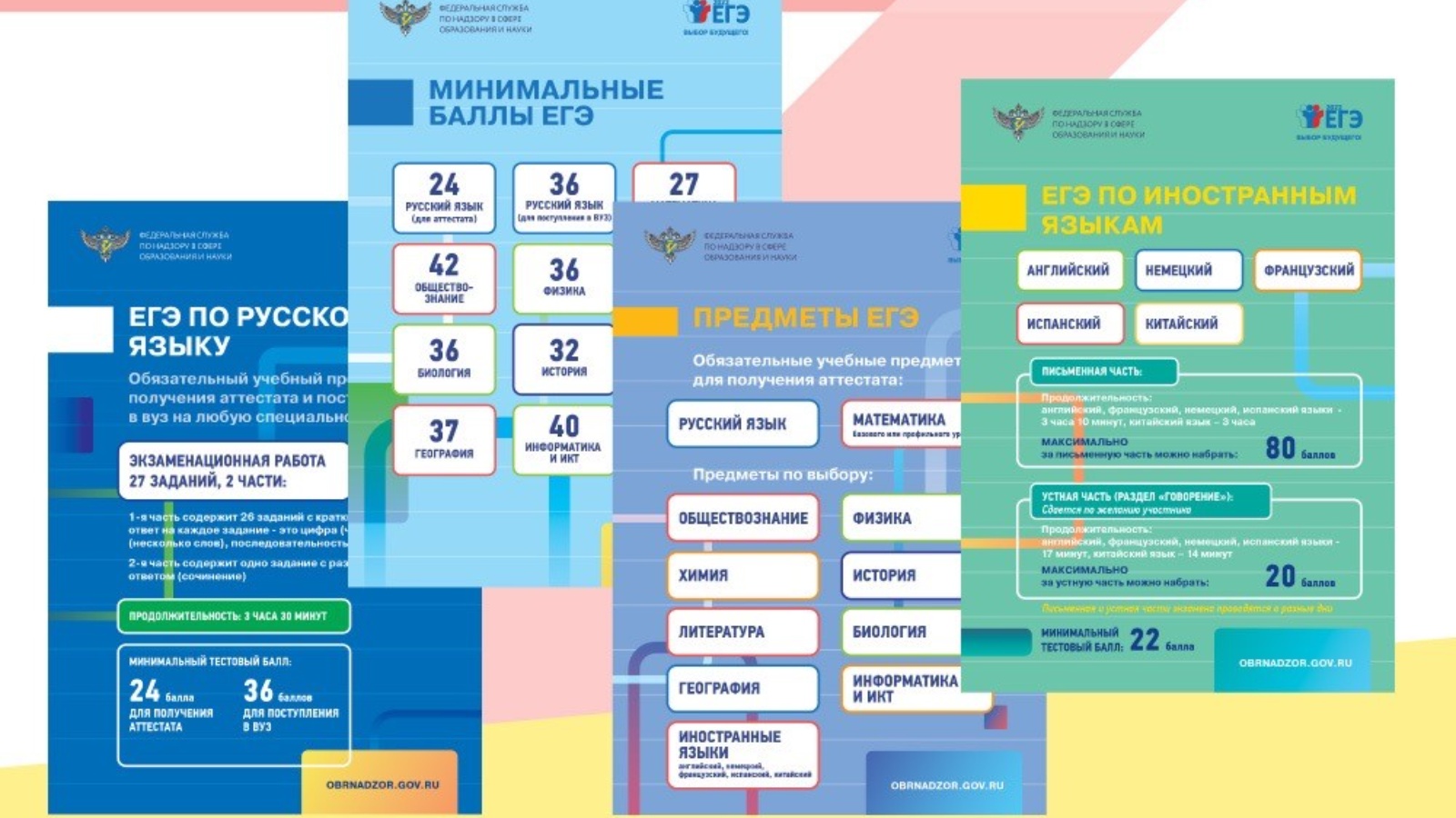 Минимальные баллы 2024. Информационные плакаты ЕГЭ 2022. Информационные плакаты Рособрнадзор 2022. Плакаты ЕГЭ 2022 Рособрнадзора. Информация ЕГЭ 2022 плакат.