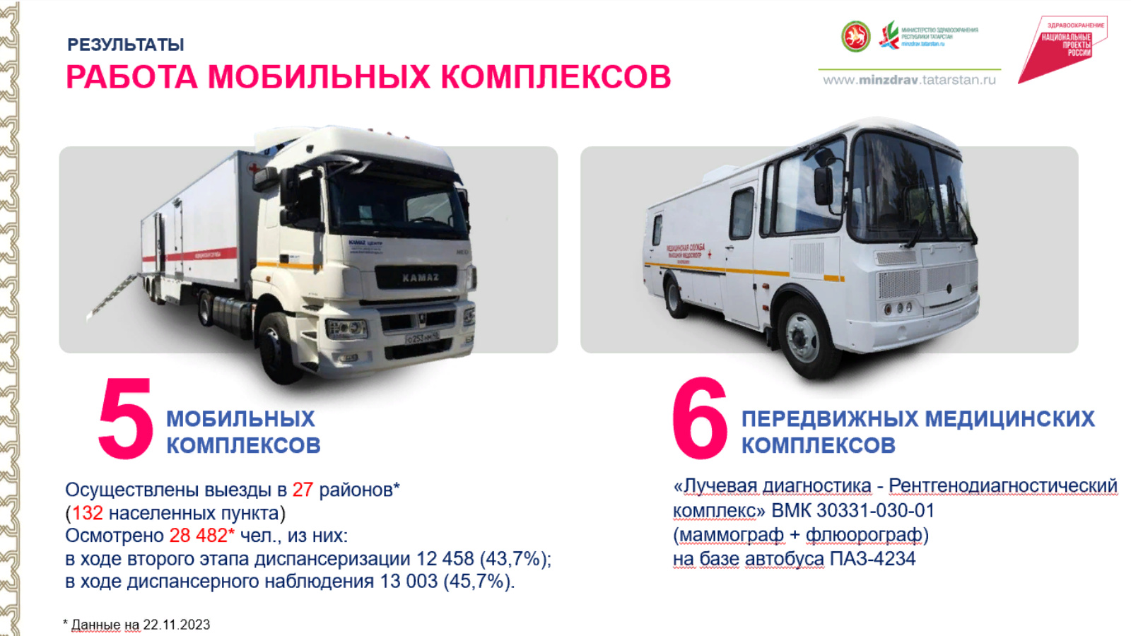 Министерство здравоохранения Республики Татарстан