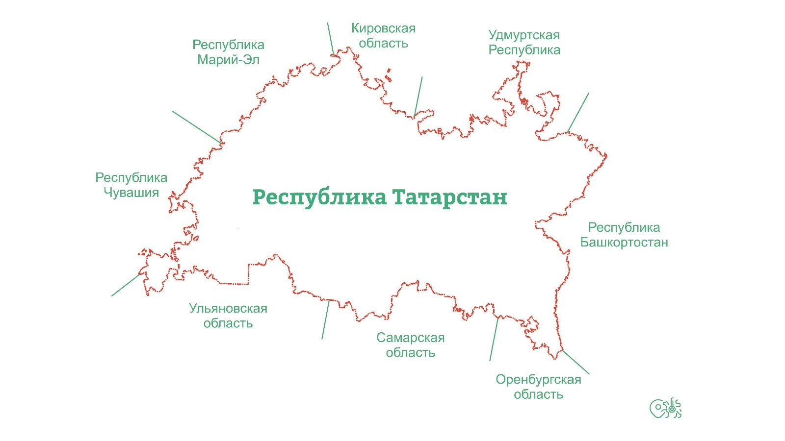 Министерство земельных и имущественных отношений Республики Татарстан