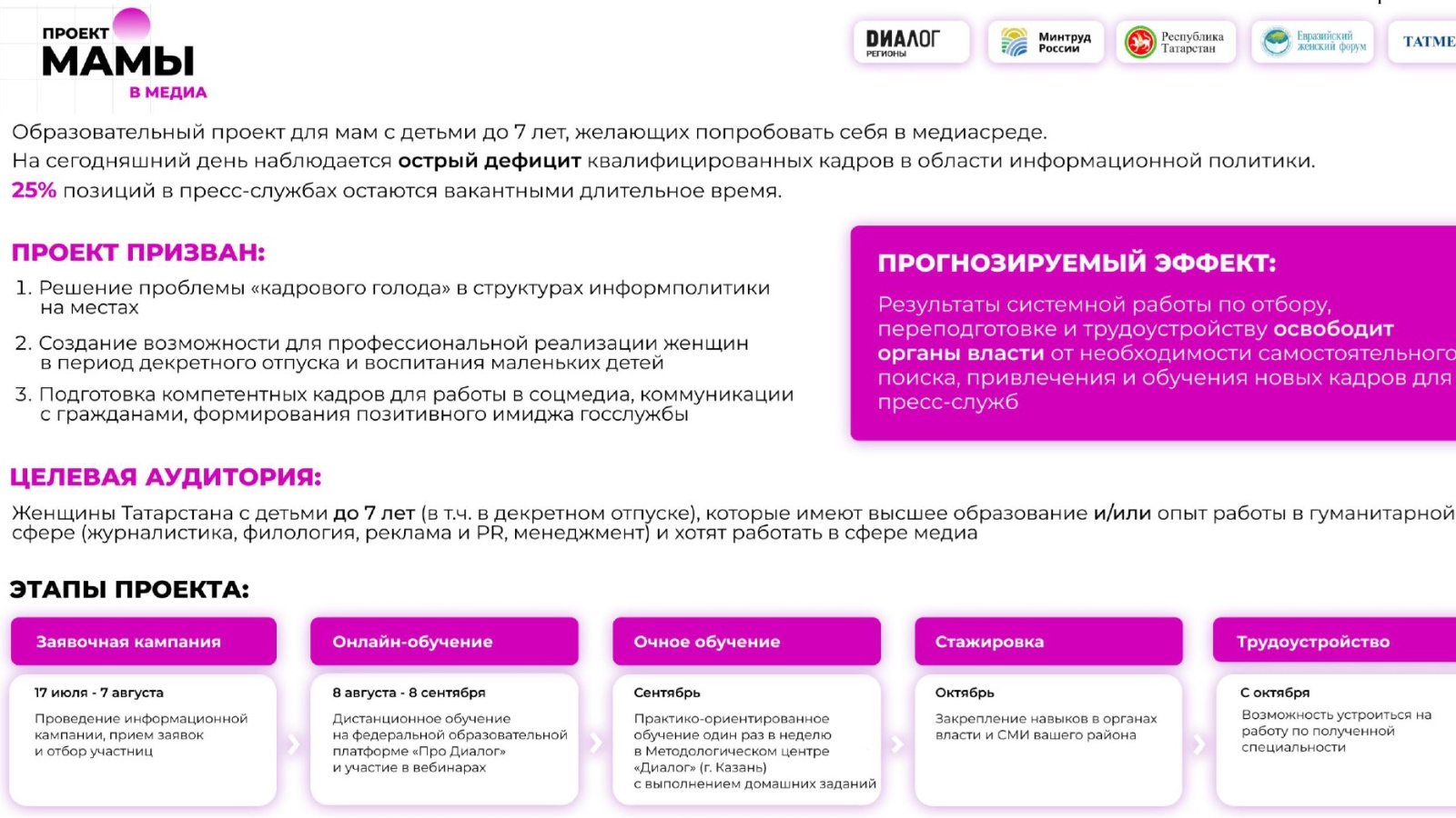 Министерство земельных и имущественных отношений Республики Татарстан