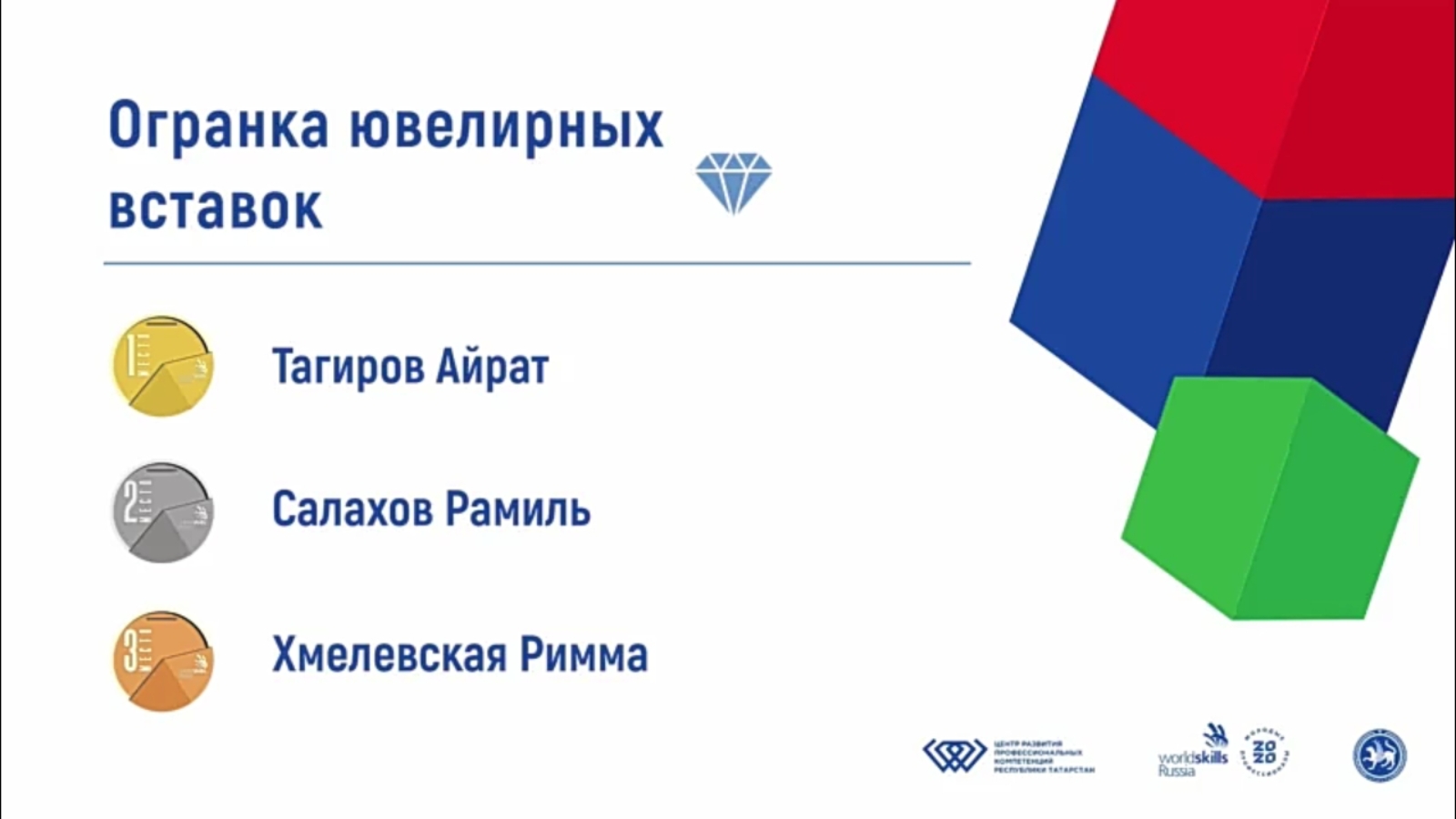 Государственное автономное профессиональное образовательное учреждение  «Казанский техникум народных художественных промыслов»