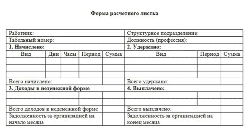 Заявление на получение расчетного листка по заработной плате образец