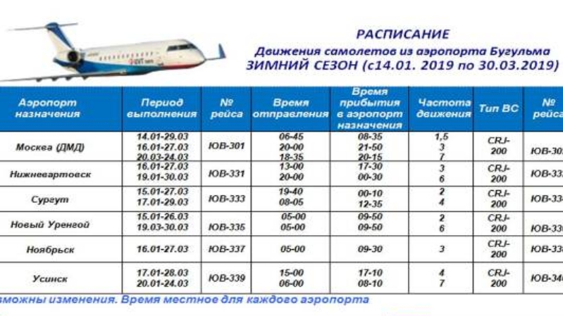 Расписание самолетов санкт петербург саратов