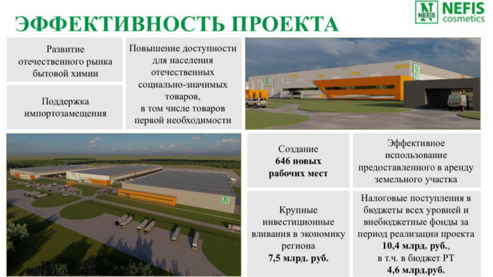 Зеленодольск 2023 год