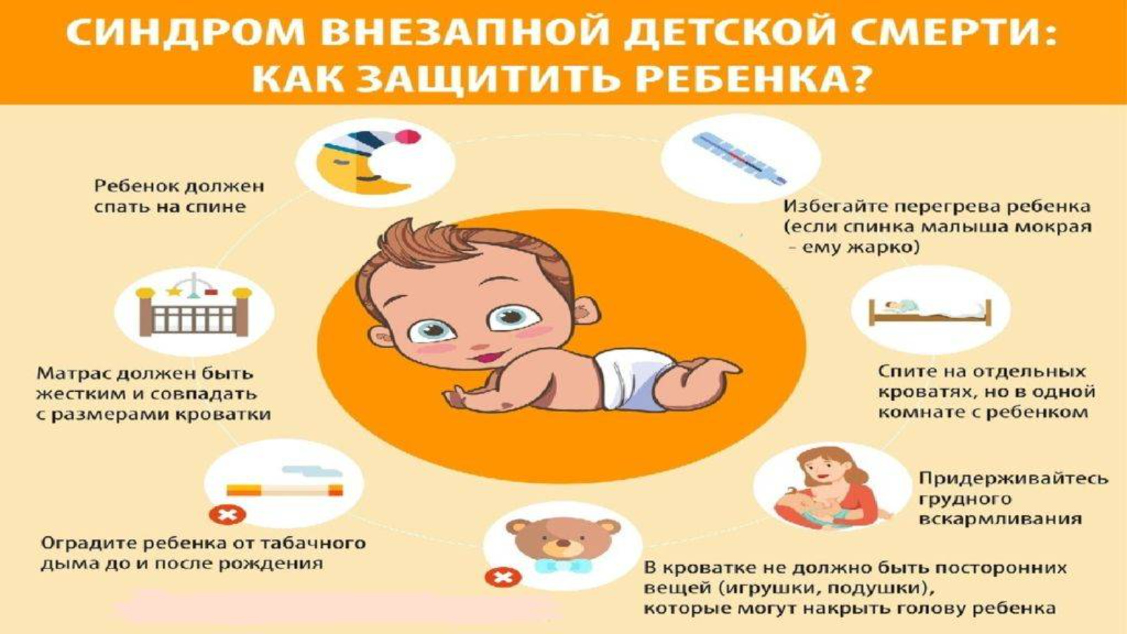 Свдс что это у новорожденных. Свдс что это у новорожденных. Свдс что это у новорожденных. Свдс что это у новорожденных. Свдс что это у новорожденных.