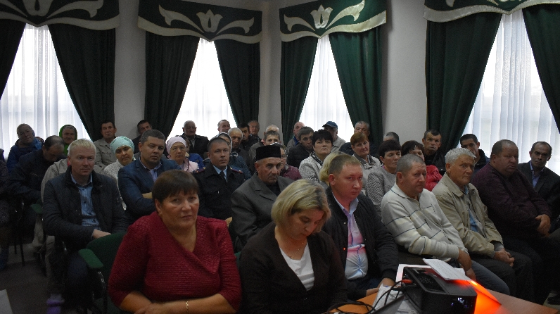 Село камкино нижегородская область. Станция камкино нижегородская. Камкино нижегородская область ферма. Село камкино. Погода камкино.