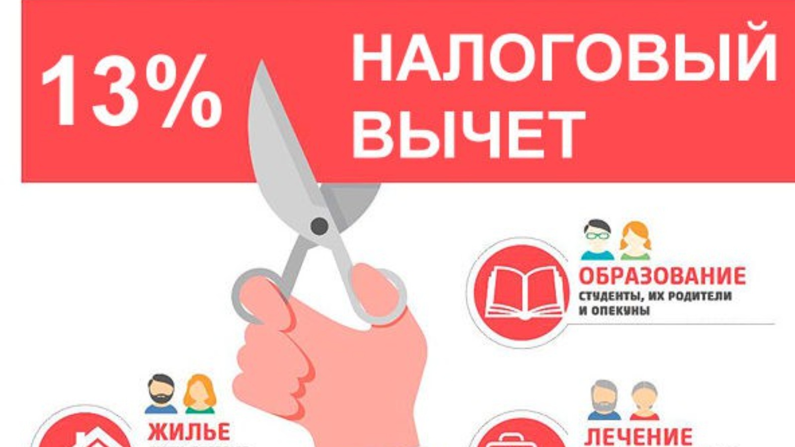 Налоговый вычет