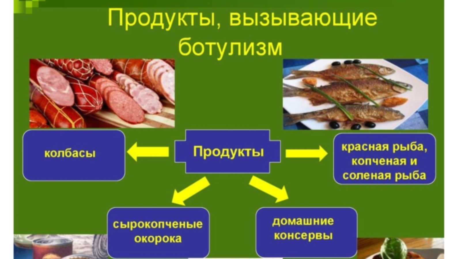 Важно знать! Осторожно Ботулизм! | 19.06.2024 | Болгар - БезФормата