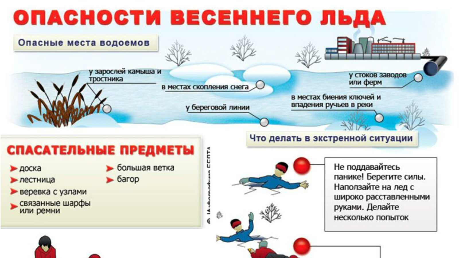 Правила поведения весной для детей в картинках