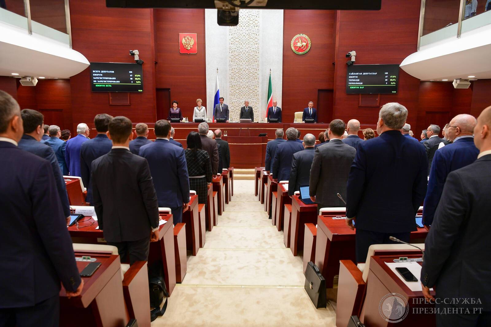 Созыв госсовета. Госсовет 24 декабря 2019. Совет Федерации РТ. Судейский совет созывает. Заседание Госсовета Китая 16 октября 2019.