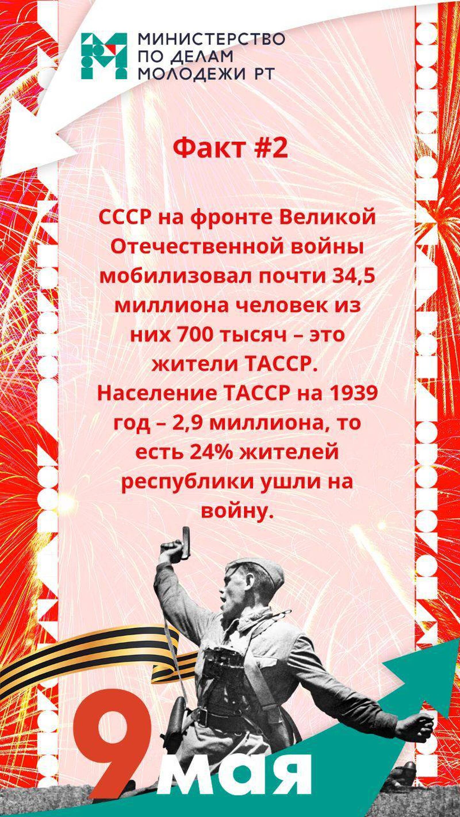 75 фактов о Победе