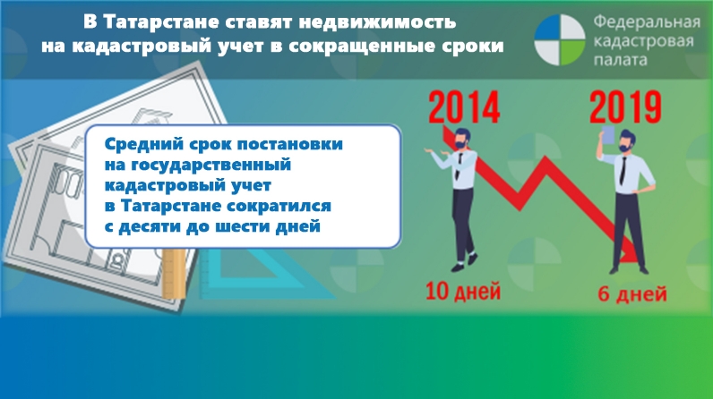 Срок постановки на учет контракта. Сроки кадастрового учета. Сроки постановки на учет недвижимости. Сроки постановки на государственный кадастровый учет. Сокращение сроков регистрации недвижимости в Росреестре.